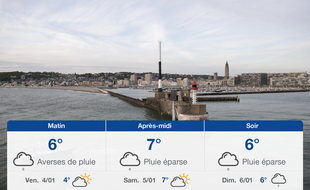 Météo Le Havre: Prévisions du jeudi 3 janvier 2019