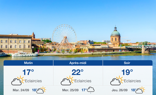 Météo Toulouse: Prévisions du lundi 23 septembre 2019