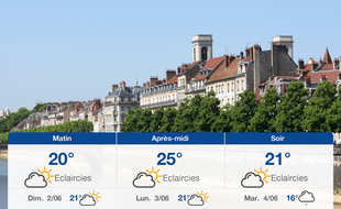 Météo Besançon: Prévisions du samedi 1 juin 2019