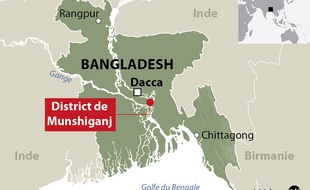 Infographie IDE - Bangladesh