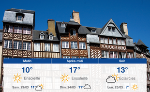 Météo Rennes: Prévisions du vendredi 22 mars 2019