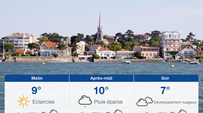 Météo Arcachon : Prévisions du mercredi 13 novembre 2019 - 20minutes.fr