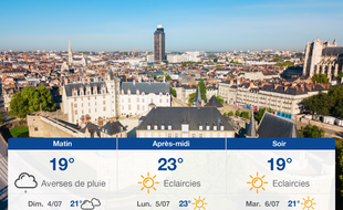 Météo Nantes: Prévisions du samedi 3 juillet 2021