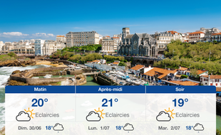 Météo Biarritz: Prévisions du samedi 29 juin 2019