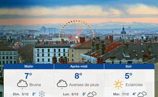 Météo Lyon: Prévisions du samedi 4 décembre 2021