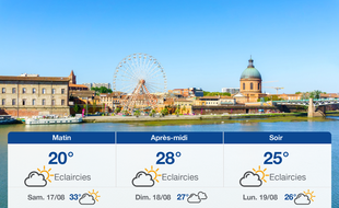 Météo Toulouse: Prévisions du vendredi 16 août 2019