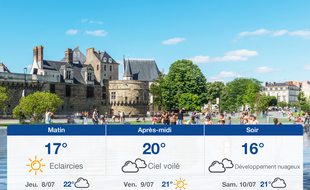 Météo Nantes: Prévisions du mercredi 7 juillet 2021