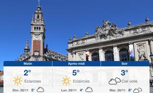 Météo Lille: Prévisions du samedi 27 novembre 2021