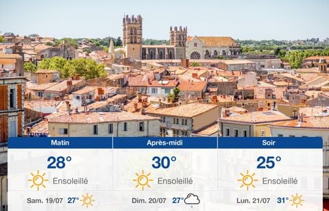 Prévisions météo du vendredi 18 juillet 2025 à Montpellier