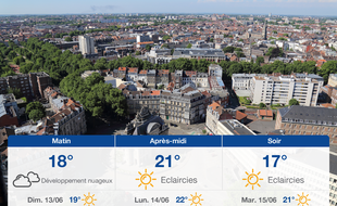 Météo Lille: Prévisions du samedi 12 juin 2021