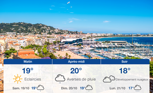 Météo Cannes: Prévisions du vendredi 18 octobre 2019
