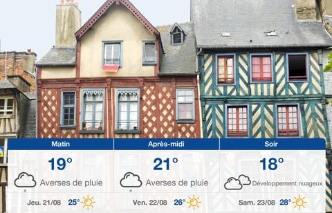 Prévisions météo du mercredi 20 août 2025 à Rennes