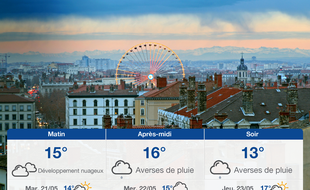 Météo Lyon: Prévisions du lundi 20 mai 2019