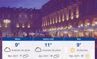 Météo Toulouse: Prévisions du mardi 12 novembre 2019