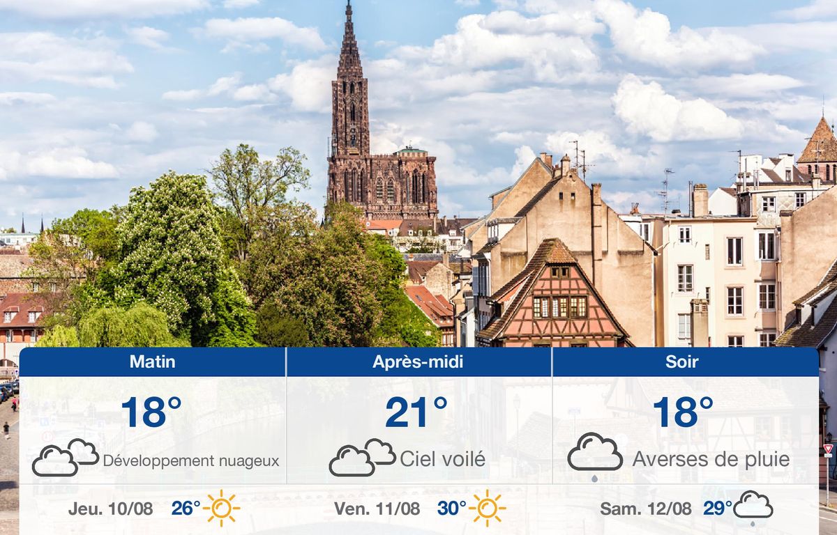 Météo Strasbourg: prévisions du mercredi 9 août 2023