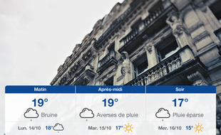 Météo Montpellier: Prévisions du dimanche 13 octobre 2019