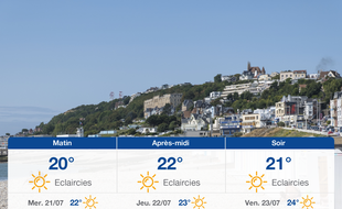 Météo Le Havre: Prévisions du mardi 20 juillet 2021