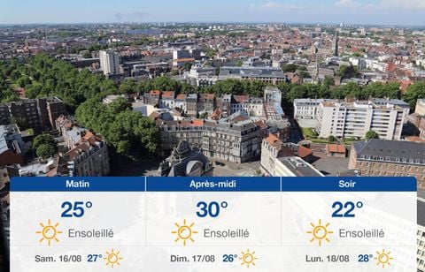 Prévisions météo du vendredi 15 août 2025 à Lille