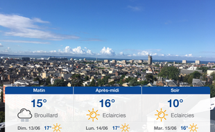 Météo Le Havre: Prévisions du samedi 12 juin 2021
