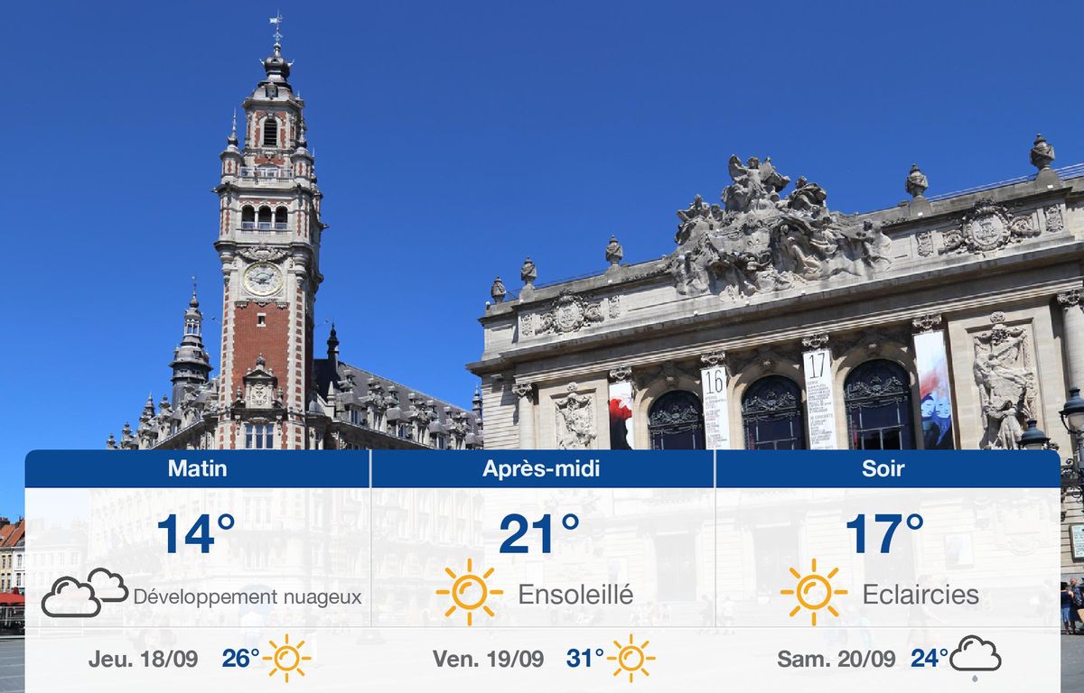 Météo Lille: prévisions du mercredi 17 septembre 2025