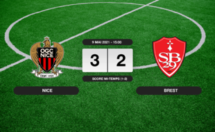 OGC Nice - Stade Brestois: 3-2 pour l'OGC Nice contre le Stade Brestois à l'Allianz Riviera