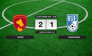 Ligue 2, 5ème journée: Rodez s'impose à domicile 2-1 contre Dunkerque