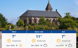 Météo Limoges: Prévisions du vendredi 24 janvier 2020