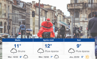 Météo Bordeaux: Prévisions du lundi 17 février 2020