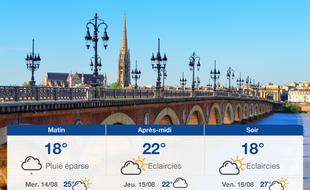 Météo Bordeaux: Prévisions du mardi 13 août 2019