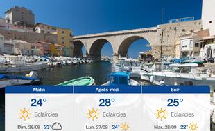 Météo Marseille: Prévisions du samedi 25 septembre 2021