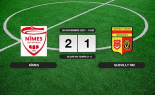 Résultats Ligue 2: Nîmes s'impose à domicile 2-1 contre Quevilly RM