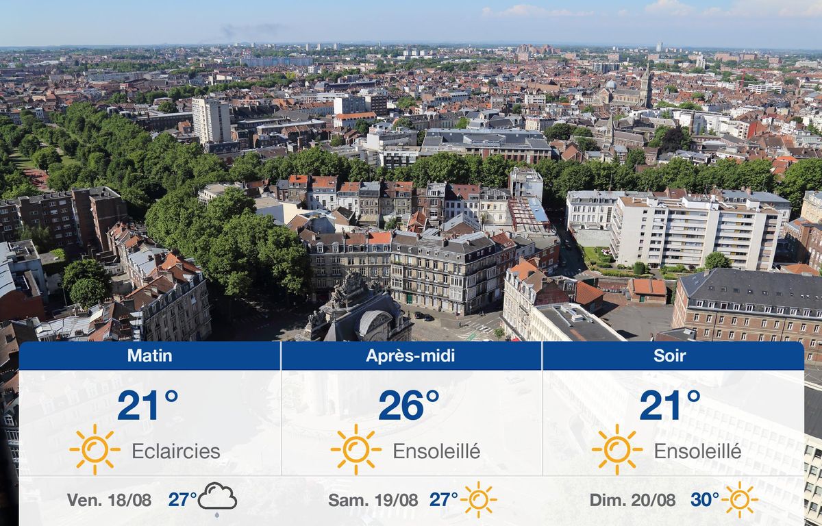 Météo Lille: prévisions du jeudi 17 août 2023