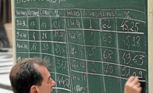 Le taux de participation à Marseille atteint 53,29 %.
