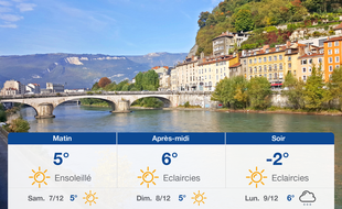 Météo Grenoble: Prévisions du vendredi 6 décembre 2019