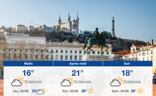 Météo Lyon: Prévisions du mercredi 21 août 2019