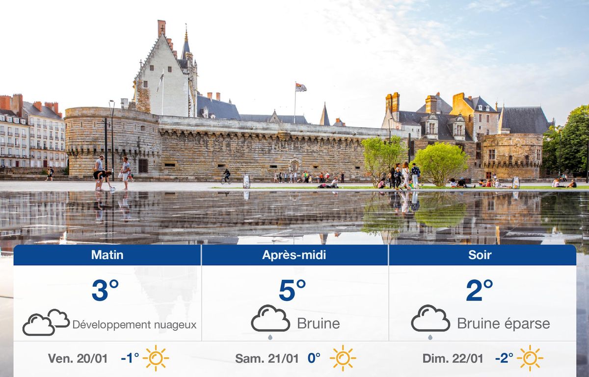 Météo Nantes: Prévisions du jeudi 19 janvier 2023