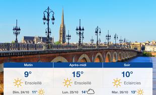 Météo Bordeaux: Prévisions du samedi 23 octobre 2021