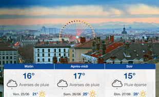 Météo Lyon: Prévisions du jeudi 24 juin 2021