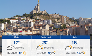 Météo Marseille: Prévisions du samedi 11 mai 2019
