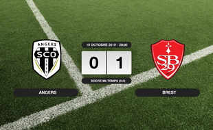 Ligue 1, 10ème journée: Le Stade Brestois bat Angers SCO 0-1 à l'extérieur