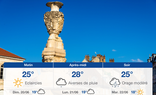 Météo Besançon: Prévisions du samedi 19 juin 2021