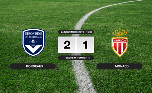 Ligue 1, 14ème journée: Bordeaux bat Monaco 2-1 à domicile