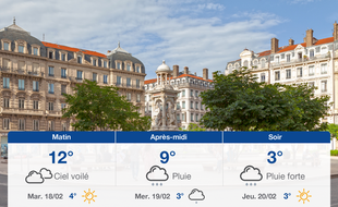 Météo Lyon: Prévisions du lundi 17 février 2020
