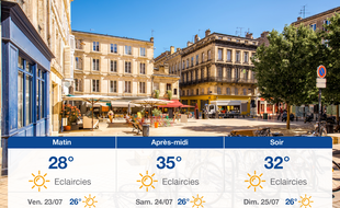 Météo Bordeaux: Prévisions du jeudi 22 juillet 2021