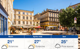 Météo Bordeaux: Prévisions du samedi 21 septembre 2019