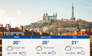 Météo Lyon: Prévisions du lundi 17 juin 2019