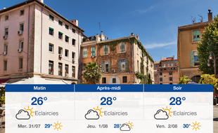 Météo Marseille: Prévisions du mardi 30 juillet 2019