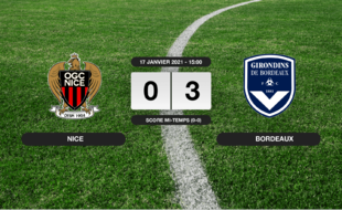 OGC Nice - Bordeaux: Succès 0-3 de Bordeaux face à l'OGC Nice
