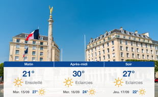 Météo Caen: Prévisions du lundi 14 septembre 2020