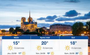 Météo Paris: Prévisions du mercredi 22 septembre 2021